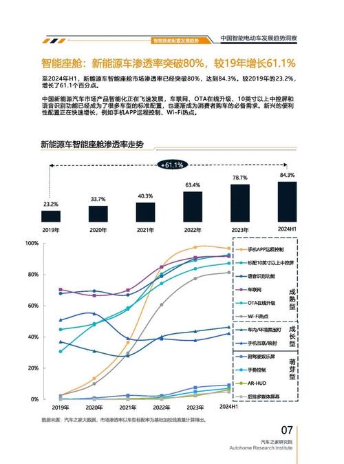 成都崇州市天泽世企业管理咨询起亚对未来市场的预测，名爵汽车品牌文化的传播